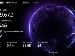 创未来，享非凡，openGauss Developer Day 2022圆满举行