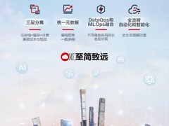 华为云数智融合平台再获认可！加速互联网企业数字创新