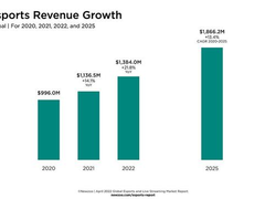 如何在暑期获得更好的电竞体验？ 来京东“头号玩家 电竞一夏”至高享24期免息