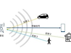 罗德与施瓦茨联合中国移动研究院开展6G通感一体化早期研究及验证