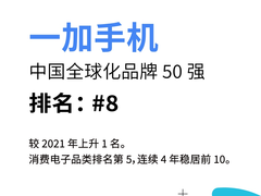BrandZ中国全球化品牌50强名单出炉，一加排名第8