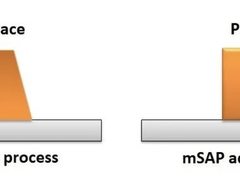 5G 将如何影响 PCB 设计？