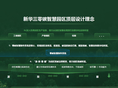 双向赋能，新华三让智慧园区踏上绿色零碳新赛道