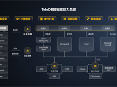 驭数有道 天翼云数据库TeleDB全新升级