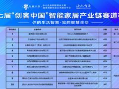 海尔“出题”挖掘创企“新星”，加速智能家居产业融通发展