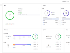 X3DS V4.0 正式发布 性能、功能、易用性和安全性大幅提升