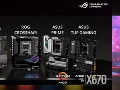 华硕携手AMD亮相CJ2022 揭秘ROG X670E主板