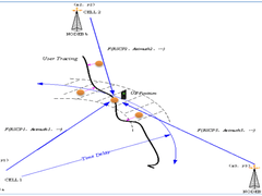 网络结构问题自动识别调优与铁塔资源合并联合分析研究