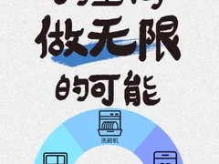 果蔬清洗机丨森歌U5除菌集成洗碗机，四星除菌“碗”美新定义