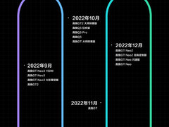 realme UI 4.0 首批16款机型可尝鲜，用户：超出预期的快