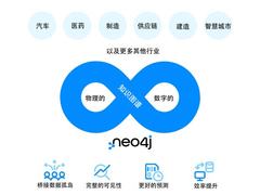 领先公司利用图驱动的数字孪生管理互连的复杂系统