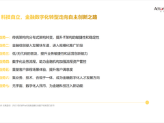 炎黄盈动重磅发布《2022低代码PaaS加速金融行业数字化转型白皮书》