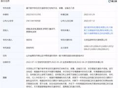 能“思”会“判” 海尔新专利中的交通信号灯如何智慧控制？