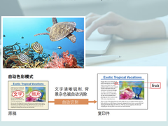 商务办公 绽放光彩 夏普DX-2008UC京东热销价8988元