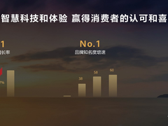 华为智慧屏发布三周年：线上首款86英寸Vision智慧屏等多款新品齐亮相