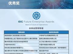 亚信科技助力中国最大美妆电商悠可集团运营推广“数智”蝶变