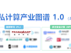 助力数据安全流通，星环科技入选《隐私计算产业图谱 》