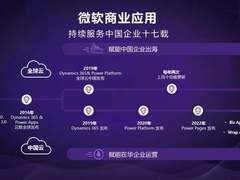 剑指下一代ERP和CRM SaaS，微软加码中国市场