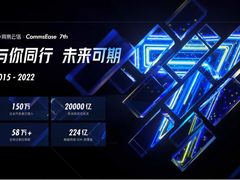 网易云信 7 周年丨服务超过 150 万开发者，消息量突破 20000 亿条
