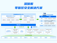 深信服零信任高居IDC市场报告“领导者位置”！