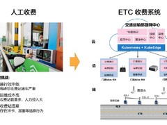 华为王泽锋：协作创新、开源的魅力所在