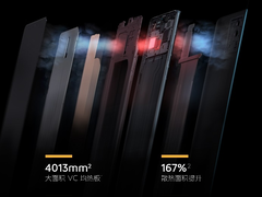 Neo系列史上最强散热系统 iQOO Neo 7独具智能散热系统
