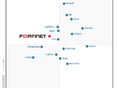 Fortinet 荣膺 2022 年 Gartner® SIEM魔力象限挑战者称号
