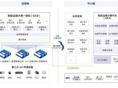 深信服智能边缘计算产品入选《2022边缘计算产业图谱》