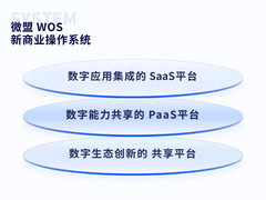 微盟WOS正式发布，打造去中心化商业操作系统