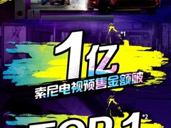 索尼荣登京东电视预售双料冠军！索尼电视超级优惠11.11即将开启