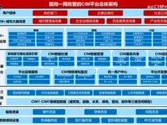 数字政通：元宇宙催生一网统管新模式
