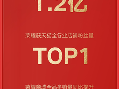 双11荣耀获天猫全行业店铺粉丝量Top1 坚守品质铸就高质量增长