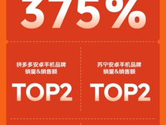 iQOO双11开门红旗开得胜，多平台销售全面领先！
