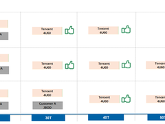 希捷X腾讯云：共筑大容量硬盘与存储服务器更优兼容