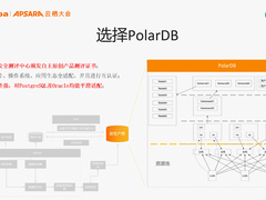 中国人寿使用阿里云PolarDB数据库支撑金融核心系统