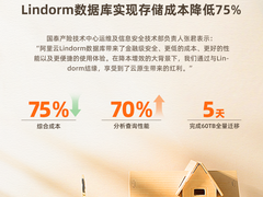 国泰产险引入阿里云Lindorm数据库 实现存储成本降低75%