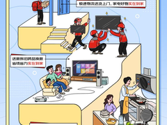 11月10日晚8点京东家电11.11巅峰28小时来袭 20万台家电免费送