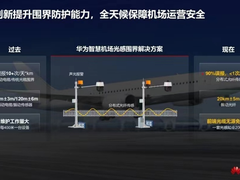 华为发布智慧机场光感围界解决方案 实现零漏报、低误报