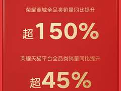 双11收官荣耀商城全品类销量提升150% 打造手机行业品质风向标