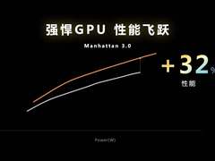 天玑9200 GPU性能猛增32%，移动硬件光追让游戏画质很哇塞