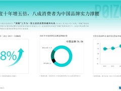 ​国货跻身“C位”,德施曼智能锁大秀国货高端品牌“硬核”实力!