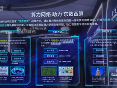 浙江移动联合华为展示算力网络创新成果，赋能经济社会数智化转型