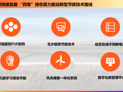 山东省数据中心第28万个标准机架建成开通！