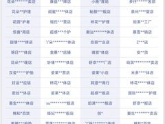 抖音电商专项治理女性用品虚假宣传，封禁超800件“雪莲护垫”