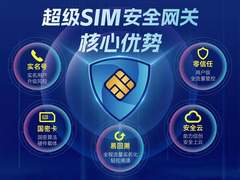 国密超级SIM，安全芯守护！中国移动开拓网络安全新模式