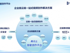 腾讯云智能创作平台发布,打造企业级云端一站式视频创作解决方案
