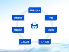 腾讯安全“信鸽”：助力金融机构打造数字化风控能力
