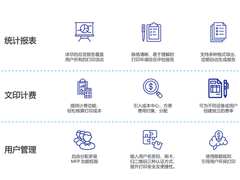 产品百科：柯尼卡美能达 派睿Paragon文印管理解决方案