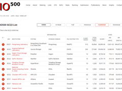 甲骨文云技术助力北鲲云取得云上存储新突破