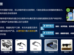 中国移动AR眼镜专题评测报告-AR离我还有多远？